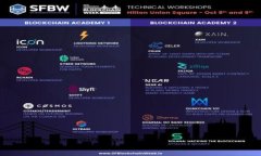 数字加密货币价格走势分