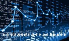 加密货币在跨境支付中的