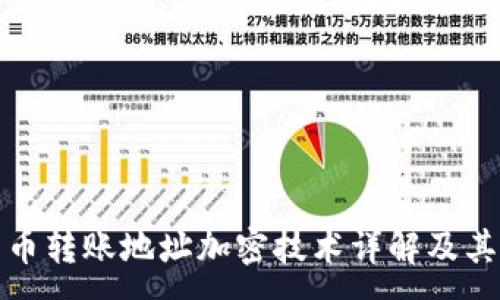 :
虚拟货币转账地址加密技术详解及其重要性