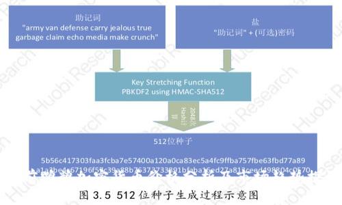 当前鹦鹉加密货币价格分析及市场趋势探讨
