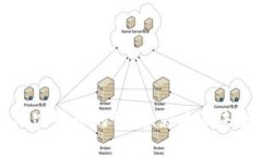 官方查获加密货币的法规