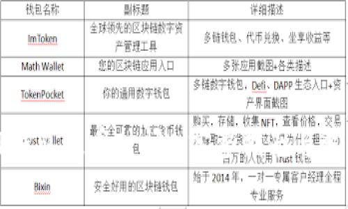 TP钱包提币时间: 完整指南与解析
