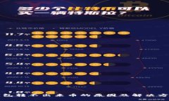 TP冷钱包转不出来币的原因