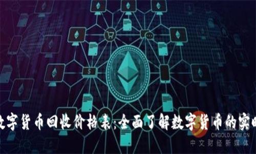 加密数字货币回收价格表：全面了解数字货币的实时价值