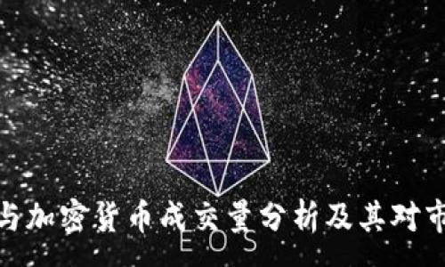 :
数字货币与加密货币成交量分析及其对市场的影响