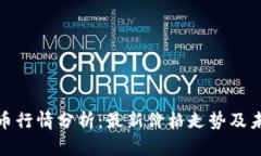 今日加密货币行情分析：