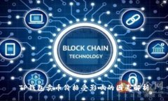 TP钱包卖币价格受影响的因