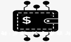 TP钱包重置详解：步骤、注