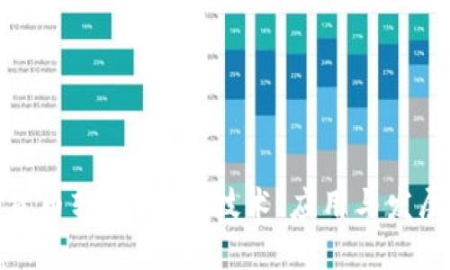 加密货币软件详解：技术、应用与发展趋势