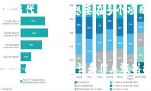 注意：以下内容是基于对TP钱包及其相关内容的理解与网络信息总结而成，并不构成任何投资或法律建议。

  TP钱包是真的吗？司法调查跟踪与用户反馈分析！ / 

 guanjianci TP钱包, 区块链钱包, 加密货币, 投资安全, 用户反馈 /guanjianci 

一、TP钱包的基本介绍
TP钱包，全名为Token Pocket，是一个支持多个区块链的数字货币钱包。它提供了以太坊、EOS、TRON和其他多个链的资产管理功能。自2018年上线以来，TP钱包吸引了大量用户，许多人开始倾向于使用它进行加密货币的交易和管理。TP钱包具有多重安全机制、易于使用的界面以及强大的功能，使得它在区块链社区中颇受欢迎。

二、TP钱包的安全性
用户在选择加密货币钱包时，安全性往往是最关心的问题之一。TP钱包采用了多重加密技术，确保用户的私钥和资产信息的安全。用户的资产均存储在区块链上，而只有用户持有的私钥才能访问这些资产。此外，TP钱包还有双重验证等安全措施，保护用户的账户不受攻击。

然而，尽管TP钱包提供了许多安全功能，用户仍需保持警惕。加密货币领域中的诈骗和黑客攻击时有发生，因此用户需要定期更新密码，启用两步验证，并不轻易点击可疑链接。与此同时，TP钱包的安全性还取决于用户自身的使用习惯和防范意识。

三、用户反馈与评价
在许多区块链社区和社交媒体上，关于TP钱包的评价不尽相同。有的用户表示TP钱包操作简便，满足了他们的日常需求：例如，可以快速发送和接收加密货币、查看资产余额等。而一些用户则指出，在使用过程中遇到过技术问题，比如登录失败、转账慢等。

为了保护用户的资产，TP钱包官方团队也积极回应社区内的反馈，推出多次版本更新以修复bug。此外，TP钱包还设有用户反馈渠道，鼓励用户对其产品提出建议。因此，在判断TP钱包是否“骗人”时，用户必须依据自身的体验和情报来源。

四、TP钱包的社区与技术支持
TP钱包背后有一个活跃的开发团队和用户社区，定期对钱包进行功能更新和。在其官方网站和社交媒体平台上，用户可以看到开发者们发布的最新动态，包括更新日志、安全 advisories 和新功能介绍。此外，用户还可以在社区论坛中提问并得到快速解答。

同时，TP钱包也与多个加密项目合作，支持多种主流代币的交易，这在一定程度上增强了它的可信度和使用范围。虽然社区支持是TP钱包的一个优点，但用户在选择钱包时，仍需综合多方面信息，以确保自己的资产安全。

五、可能存在的风险因素
尽管TP钱包具备一些优点，但用户在进行交易时仍需谨慎。一些潜在的风险因素包括市场波动、项目诈骗、钱包兼容性等。加密货币市场的波动性极大，用户可能在不知情的情况下遭受资金损失。同时，某些代币可能是骗局，用户在购买时需仔细审核。

为了减少财产损失，用户应定期查看自己钱包里的资产，及时移除陌生代币，并在有必要的情况下请求专业意见。此外，不明链接和不可信的网站都是潜在威胁，用户在使用时要特别小心。

六、针对