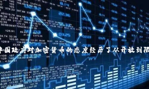 概述

加密货币的兴起在全球范围内掀起了一股热潮，包括中国在内的多个国家对其进行了不同的政策反应和监管措施。近年来，中国政府对加密货币的态度经历了从开放到限制再到部分尝试的变化，使得这一话题备受关注。本文将详细探讨中国加密货币的发展现状、政策环境以及未来的可能走势。


中国加密货币的现状与未来展望