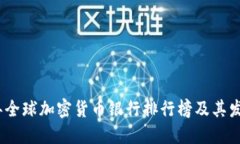 2023年全球加密货币银行排