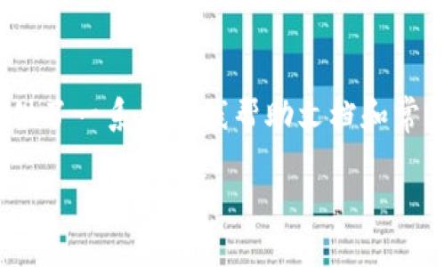 jiaotiTP钱包支持哪些地区及币种的全面解析/jiaoti
TP钱包, 钱包支持, 虚拟货币, 加密货币, 全球支持/guanjianci

随着区块链技术的不断发展，越来越多的人开始接触和使用数字资产。TP钱包作为一个现代化的数字资产管理平台，受到了许多区块链用户的关注。然而，在使用TP钱包之前，许多人希望了解它的支持地区以及可以交易的币种。本文将详细介绍TP钱包的支持范围、功能特点和使用注意事项，帮助用户更好地利用这一平台管理自己的数字资产。

TP钱包的基本介绍
TP钱包是一款基于区块链技术的数字资产钱包，致力于为用户提供安全、便捷的数字货币管理服务。它支持多种加密货币，包括主流的比特币、以太坊、莱特币等，用户可以通过这款钱包进行数字资产的存储、交易和管理。此外，TP钱包还提供了一些附加功能，如去中心化交易所（DEX）和资产的快速兑换，增加了用户的操作灵活性。

TP钱包支持的地区
TP钱包致力于服务全球用户，因此在地区支持上相对广泛。用户只需在具备互联网连接的地区，便可以下载和使用TP钱包。由于法律法规的不同，各国对加密货币的监管政策也存在差异。在一些国家和地区， TP钱包的使用受到限制或禁止。例如，中国大陆对加密货币交易实行了一系列严厉的规则，这使得在该地区使用TP钱包需要特别小心。不过，在大多数国家和地区，尤其是北美和欧洲，加密货币被逐渐认可，用户对TP钱包的接受度也在不断上升。

TP钱包支持的币种
TP钱包支持多种主流的加密货币交易，确保用户能够便捷地管理资产。以下是一些TP钱包支持的主要币种：
1. **比特币（BTC）** - 作为第一个被广泛认可的加密货币，比特币无疑是TP钱包的重要支持币种之一。
2. **以太坊（ETH）** - 以太坊不仅作为数字货币而存在，更是智能合约的重要平台，TP钱包对此币种的支持增加了其实用性。
3. **莱特币（LTC）** - 莱特币被称为“比特币的轻量版”，也是一个在TP钱包中受欢迎的币种。
4. **瑞波币（XRP）** - 随着主流金融机构对XRP的关注，TP钱包也对其进行了支持。
5. **其他币种** - TP钱包还支持其他一些较为流行的加密货币，如链游币（GameFi tokens）和Stablecoins等，旨在覆盖更多用户的需求。

TP钱包的功能特点
除了支持多种加密货币，TP钱包还有着全面的功能特点，增加用户体验：
1. **安全性** - TP钱包采用多种安全措施，如冷存储和加密技术，确保用户资产的安全。
2. **去中心化交易平台** - 用户可以通过TP钱包直接参与去中心化金融（DeFi）的生态系统，进行交易和流动性提供。
3. **用户友好的界面** - TP钱包的设计非常注重用户体验，不论是新手还是有经验的用户，都能很容易上手。
4. **快速交易** - TP钱包提供快速的交易确认时间，确保用户不需要长时间等待。
5. **多种交易方式** - 用户可以选择多种交易方式，包括市场订单、限价订单等，增加灵活性。

TP钱包的使用注意事项
使用TP钱包时，用户需要注意以下几点：
1. **了解法律法规** - 在某些地区，加密货币的使用受到监管，使用前务必了解当地法律。
2. **多重备份** - 建议用户在初次使用时进行多重备份，确保不会因丢失私钥而导致资产损失。
3. **开启安全设置** - 使用TP钱包时，务必开启双重认证和其他安全措施，以最大程度保护账户安全。
4. **定期更新** - 不定期检查TP钱包的更新，以确保其功能和安全性都是最新的。

TP钱包常见问题解答

问题一：TP钱包是否支持所有国家的用户？
TP钱包虽然致力于服务广泛的全球用户，但具体使用时还需考虑法律和监管问题。在一些国家，如中国大陆，政府对加密货币交易施加了严格限制，导致许多用户无法合法使用TP钱包。此外，还有些国家对数字资产的管理持谨慎态度，用户在使用TP钱包之前，务必先了解相关的法律法规。对来自这些地区的用户，建议在评估风险后谨慎使用。

问题二：如何确保我在TP钱包中的资产安全？
资产安全在使用任何数字钱包时都至关重要，TP钱包也不例外。用户首先应通过多重验证、强密码以及定期更改密码等方式确保账户安全。此外，TP钱包建议用户在使用后将数字资产迁移到冷钱包中进行离线存储，以防止在线攻击。用户还应时常更新TP钱包到最新版本，及时查阅官方公告，了解潜在的安全风险。

问题三：TP钱包如何进行交易和兑换？
TP钱包的交易过程较为简便。用户只需选择要交易的币种、输入金额，然后确认交易信息即可。在兑换方面，TP钱包提供了多种法币和加密货币的兑换选项。用户可以在钱包界面选择想要的币种进行兑换，系统会自动生成当前市场汇率并影视收费标准。实时的交易信息大大提高了交易的准确性和透明度。

问题四：使用TP钱包的手续费是多少？
与其他数字钱包一样，TP钱包在进行交易时也会收取一定的手续费。手续费的具体金额通常依赖于交易的币种、网络拥堵情况和市场行情等因素。在TP钱包中，用户在发起交易时，系统会显示当前的手续费。用户需要根据自己的需求和预算做出相应决定。如需要更高的交易速度，可以主动选择更高的手续费选项，反之则可以节省费用。

问题五：TP钱包的用户支持服务如何？
TP钱包提供了相对完善的用户支持服务。用户在使用过程中，如遇到问题，可以通过官方论坛、社交媒体和客服渠道进行反馈。TP钱包的技术支持团队会努力解答用户的疑问，提供相应的帮助。此外，TP钱包还提供了一系列在线帮助文档和常见问题解答，用户可以自行查阅，解决基本的使用问题。

综上所述，TP钱包是一款功能强大、用户友好的数字资产管理平台。通过了解它支持的地区和币种，用户可以更高效地管理自己的加密资产。但在使用时，务必保持警觉，确保自己的资产安全。