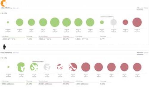    TP钱包地区限制交易指南  /   
 guanjianci  TP钱包, 地区限制, 交易方法, 加密货币, 钱包使用  /guanjianci 

TP钱包是一款在加密货币行业中备受关注的钱包应用，其用户界面友好、功能强大，但在某些地区会面临限制，导致用户在交易时遇到困难。本文将详细探讨TP钱包的地区限制如何影响交易，并提供有效的解决方案和操作指南。

1. TP钱包的基本功能
TP钱包（Trust Wallet）是一个去中心化的加密货币钱包，支持多种数字资产的管理，包括但不限于Ethereum、Bitcoin、BNB等。用户可以通过TP钱包进行加密货币的存储、发送和接收，同时享受DeFi、NFT和DApp等多种功能。其最大的优势在于完全掌控自己的私钥，用户的数据安全性极高。

2. 地区限制的原因
TP钱包的地区限制通常由多个因素造成，包括法律法规、合规要求、市场策略等。在某些国家和地区，政府对加密货币的监管力度较大，限制了用户的交易和资产管理行为。这可能是因为希望防范洗钱、避税等金融犯罪活动，或者是对加密资产的波动性和不稳定性持谨慎态度。

3. 如何应对地区限制？
面对地区限制，用户可以采取一些有效措施来继续使用TP钱包进行交易。以下是一些常见的解决方案：
strong使用VPN服务：/strong首先，用户可以通过VPN（虚拟专用网络）改变其IP地址，从而绕过地区限制。选择一个可靠的VPN服务，连接到允许访问TP钱包的国家或地区，这样就能够正常交易。
strong寻找替代钱包：/strong如果TP钱包在某个地区的限制过于严厉，用户还可以考虑寻找其他加密货币钱包，如MetaMask、Exodus等，来处理数字资产。在选择替代钱包时，请确保其安全性和易用性。
strong设置合规账户：/strong某些交易所和钱包可能会要求用户完成KYC（了解你的客户）验证。通过提供相关证明，用户可以在合规的平台上正常交易。

4. TP钱包的安全性与用户数据保护
在选择使用任何加密货币钱包时，安全性是用户最关心的问题之一。TP钱包通过使用私钥本地存储、种子短语备份等方式，确保用户的数字资产安全。然而，由于地区限制，有些用户可能会使用不安全的方式进行交易，因此建议用户在使用TP钱包时：
strong定期备份钱包：/strong创建和保存种子短语，并定期备份，这样可以在设备丢失或损坏的情况下找回钱包。
strong启用双重认证：/strong如果TP钱包支持双重认证功能，用户应当启用此功能，以增加账户的安全性。
strong保持软件更新：/strong定期更新TP钱包的客户端，以确保获得最新的安全补丁和功能改进。

5. 可能对TP钱包使用的影响
地区限制可能对TP钱包的使用产生一系列影响，包括流动性下降、用户数量减少以及非洲或亚洲某些国家的用户无法访问服务。此外，受到限制的地区用户可能会转向中心化交易所和平台，这增加了中介的风险和手续费。

相关问题解答

1. 不同地区对TP钱包的使用有什么具体的法律限制？
在不同的国家和地区，政府对TP钱包及其他加密货币钱包的法律限制各不相同。以中国为例，中国对加密货币的监管相对严格，所有的加密货币交易及相关服务业务都被禁止，这使得TP钱包无法在中国境内以正常方式使用。另一方面，在美国和欧盟国家，虽然也存在一定的合规要求，但总体上对比特币及其他主流加密货币的接受程度更高，因此TP钱包的使用相对宽松。但是，即便是在这些国家，用户仍需了解当地法律法规，尤其是在进行交易和投资时，避免触犯法律。

2. 如何在被限制的地区使用TP钱包？
在被限制的地区，用户还是可以通过一些技术手段绕过限制，但需要注意使用这些方法的合法性和风险性。VPN（虚拟专用网络）是最常用的方法之一，它可以有效隐藏用户的真实IP地址。用户可以选择一款可靠的VPN服务，然后将网络连接切换到一个TP钱包允许访问的国家。这样，用户就能够成功使用TP钱包。但请注意，这并不能确保所有功能正常，仍需遵循当地法律。

3. TP钱包是否存在手续费和隐藏费用？
TP钱包在进行交易和资产转账时，确实会收取一些网络手续费，这与用户所选择的区块链有关。例如，以太坊网络在拥堵时会产生更高的交易手续费。此外，TP钱包也可能在与某些去中心化交易所（DEX）互动时产生额外费用。因此，在使用TP钱包进行交易前，用户应时刻关注网络手续费的变化，并在具体操作前核实相关费用，以免造成意外开支。

4. 如果TP钱包无法使用，我应该选择哪款替代钱包？
如果TP钱包因地区限制无法使用，用户可以考虑其他功能相似的去中心化钱包。例如，MetaMask是一款流行的以太坊钱包，支持多种DApp操作；而Exodus则是一款多资产支持的钱包，界面友好且易于使用。选择替代钱包时，用户还需关注钱包的安全性、社区支持和功能需求，以确保管理加密资产的便捷和安全。

5. 使用TP钱包进行交易的风险有哪些？
使用TP钱包进行交易的风险主要包括技术风险和法律风险。技术风险方面，用户可能面临黑客攻击和软件漏洞的威胁，因此在使用钱包时一定要定期更新软件、启用安全设置，确保钱包安全。而法律风险是由于地区限制导致用户的交易行为可能触犯法律，造成潜在的财务损失。因此，用户在进行交易前要对相关的法律法规有清楚的认识，并采取相应的措施保障自身的资产安全。

总结而言，在地区限制下使用TP钱包进行交易虽然面临一些挑战，但通过合理的方式和措施，用户依然可以有效管理自己的数字资产。用户应不断学习相关知识，保持对加密行业最新动态的关注，才能在这场数字货币的浪潮中游刃有余。
