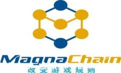  Facebook发行的加密货币：