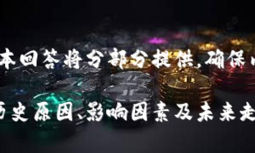 提示：由于字数较多，本回答将分部分提供，确保内容详细和富有深度。

加密货币暴跌解析：历史原因、影响因素及未来走势展望