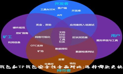 IM钱包和TP钱包安全性全面对比：选择哪款更放心？