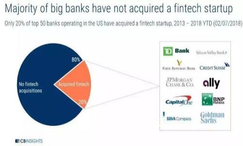 思考一个的，放进