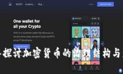 深入探讨加密货币的治理