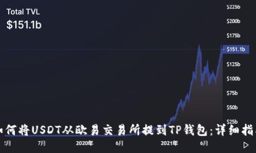 如何将USDT从欧易交易所提到TP钱包：详细指南