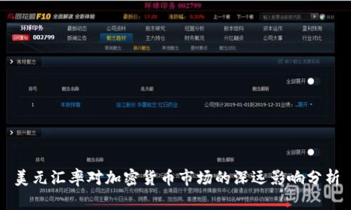 美元汇率对加密货币市场的深远影响分析