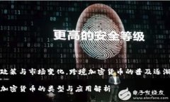 因应政策与市场变化，跨