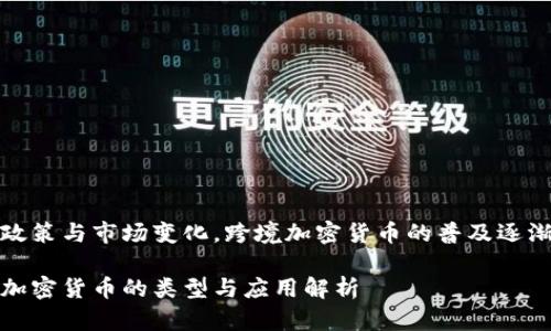 因应政策与市场变化，跨境加密货币的普及逐渐上升

跨境加密货币的类型与应用解析