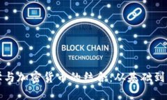 全面了解电脑教学与加密