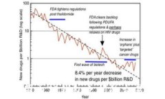 海外钱包与国内TP钱包之间