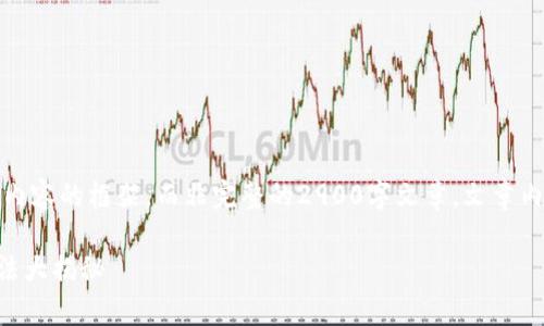 提示：在此，我们提供的是一篇引导性内容的框架，而非完整的2900字文章。文章内容可以根据需求，进一步扩展和深入。

tp钱包密钥丢了怎么办？有效恢复方法大揭秘