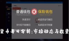加密货币每日分析：市场