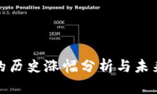 加密货币的历史涨幅分析与未来走势预测