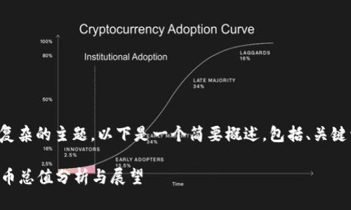 提示：由于这是一个复杂的主题，以下是一个简要概述，包括、关键词，以及问题的结构。

2023年全球加密货币总值分析与展望