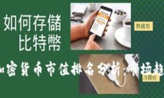 2023年数字加密货币市值排