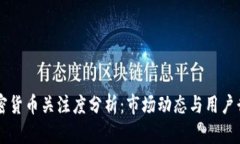 美国加密货币关注度分析