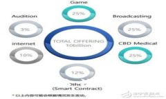 日本加密货币的合法性分