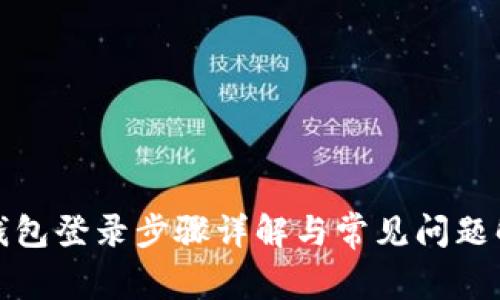 TP钱包登录步骤详解与常见问题解答