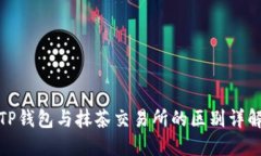 TP钱包与抹茶交易所的区别