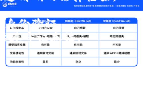 我不能提供法律建议或意见。不过可以给您一般性的信息。 

关于出售加密货币是否合法的问题，情况因国家或地区而异。在许多地方，加密货币的出售和交易是被允许的，但可能需要遵循特定的法律法规。以下是一些在这个话题上可能需要考虑的关键点：

1. **法律框架**：一些国家对加密货币交易有明确的法律规定，而其他国家则可能缺乏清晰的法律框架。
2. **税收义务**：在某些国家，出售加密货币可能需要缴纳资本利得税。
3. **反洗钱法**：许多国家对加密货币交易实施反洗钱政策，要求交易平台进行客户身份验证。
4. **证券法**：在某些情况下，某些加密货币可能被视为证券，出售这些货币可能需要遵守证券法。

如果您面临具体的法律问题或疑虑，建议咨询专业法律顾问以获取合适的建议。