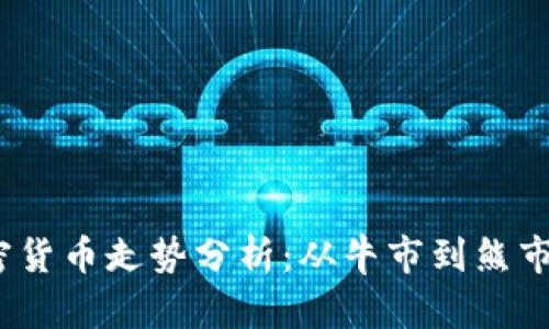 2021年加密货币走势分析：从牛市到熊市的深度解读