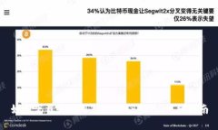 如何下载和使用TopToken钱包