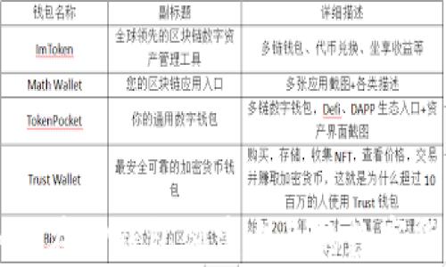 
如何在TP钱包创建自己的数字货币