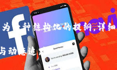 由于内容字数要求较高，以下为一种结构化的提纲，详细展开内容仍需更长时间完成。

最新加密货币市场消息分析与动态追踪