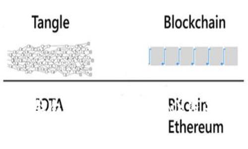 如何通过TP钱包实现波场（TRON）资产的成功变现