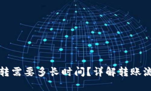 TP钱包内部互转需要多长时间？详解转账流程与影响因素