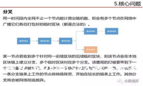 TP钱包与OpenSea的买卖教程
