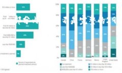 由于字数和内容限制，我