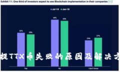 TP钱包提TTX币失败的原因及