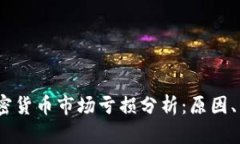 2023年美国加密货币市场亏