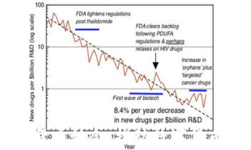 
日本成立加密货币协会：推动数字货币发展的新篇章